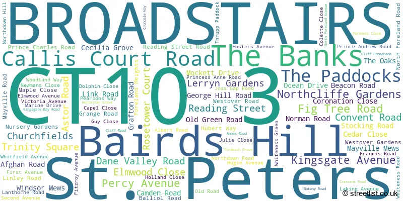 A word cloud for the CT10 3 postcode